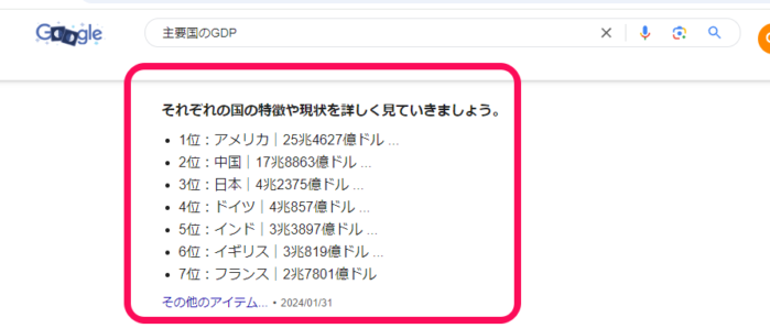 「主要国のGDP」の強調スニペット