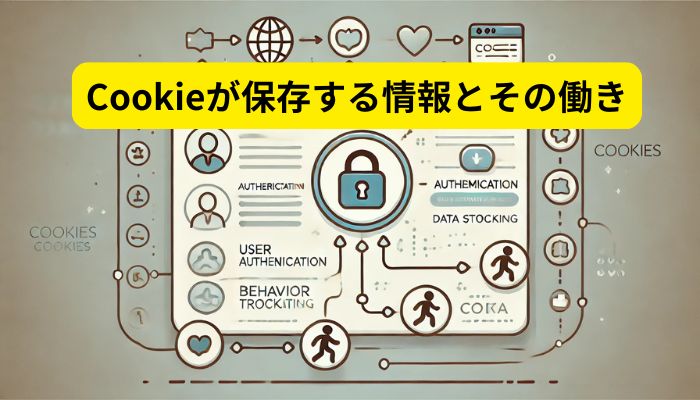 Cookieが保存する情報