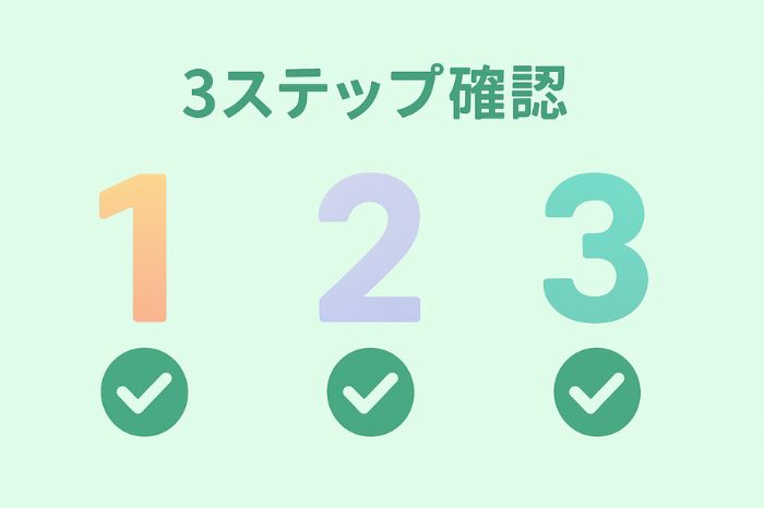 検索表示確認の3ステップ