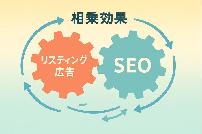 リスティング広告とSEOの相乗効果を生む併用戦略