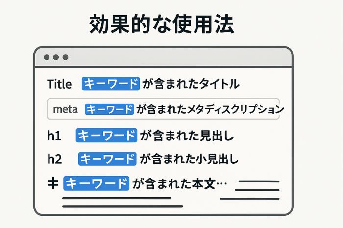 SEOキーワードの効果的な使用法