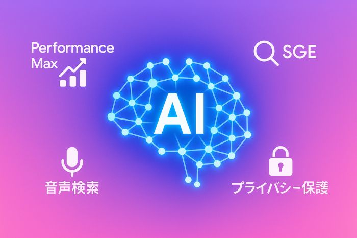 2025年最新トレンド:AI時代の併用戦略