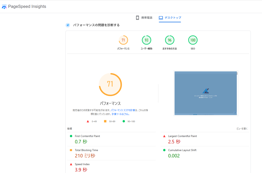 PageSpeed Insights