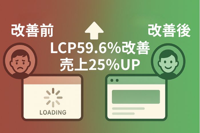 実践的な改善方法とケーススタディ