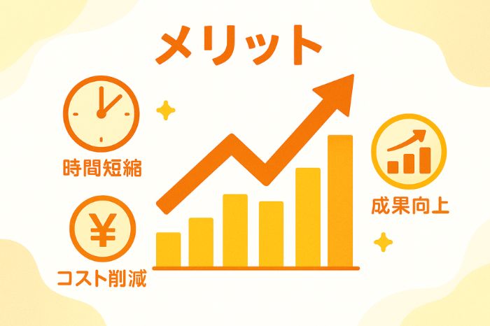 AI活用によるSEO対策