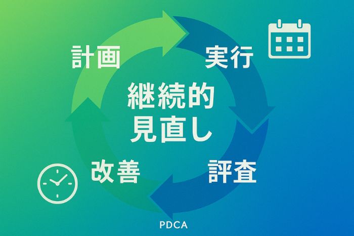 継続的なキーワード見直しの重要性