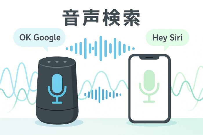 音声検索最適化