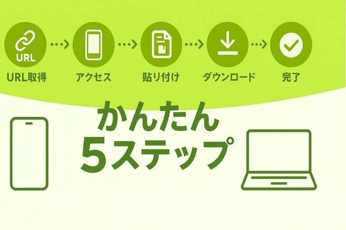 Twitter動画を安全に保存する手順