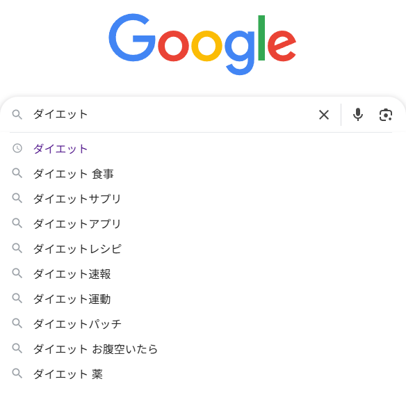Googleサジェスト「ダイエット」