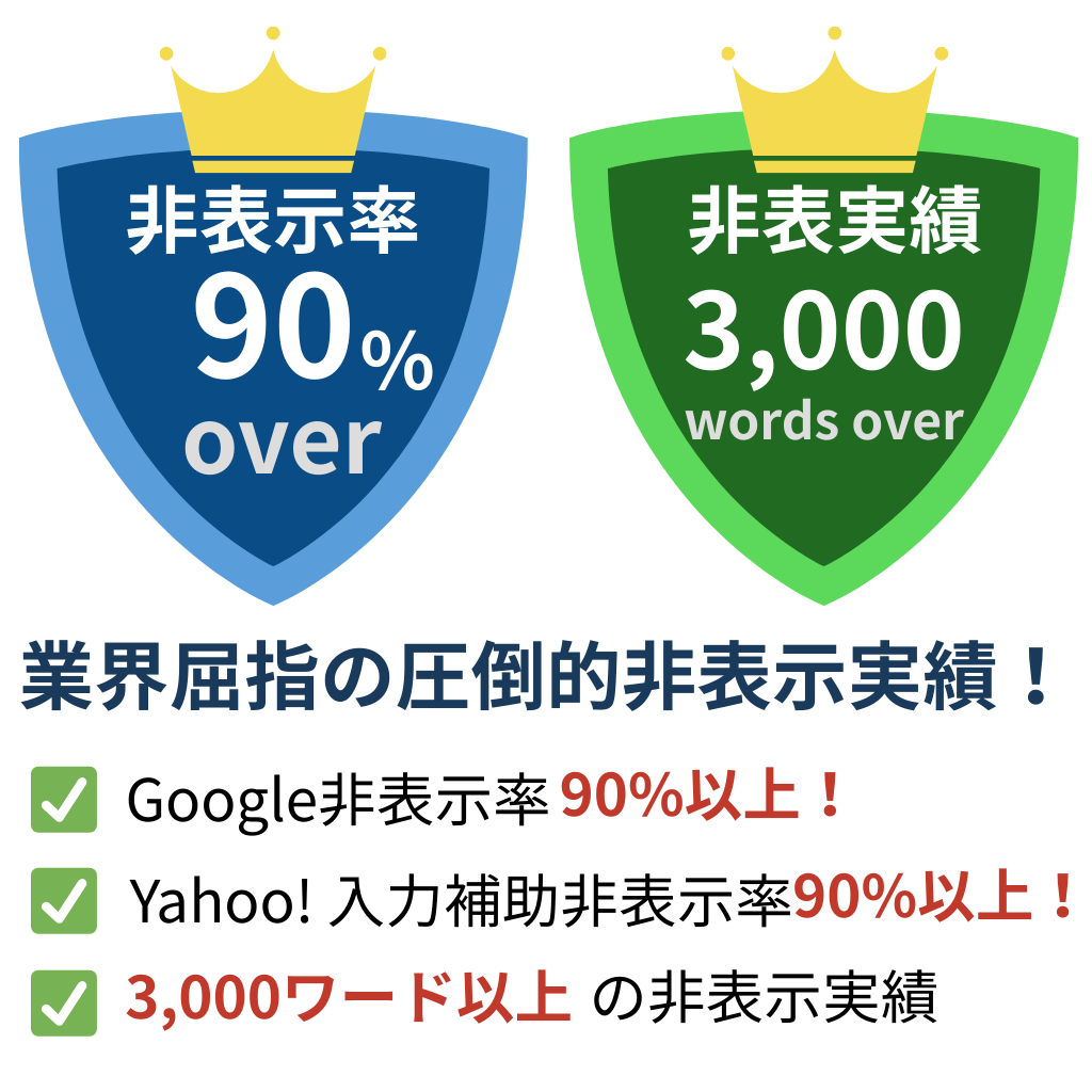 サジェスト汚染対策 非表示率90%以上 非表示実績3,000ワード以上