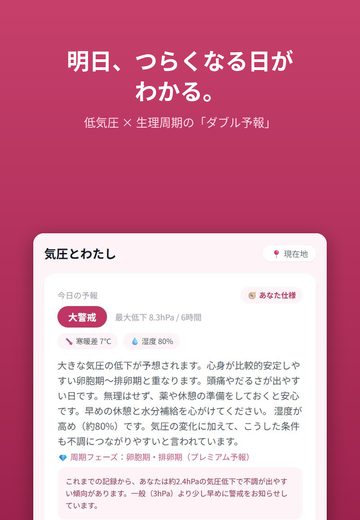 気圧とわたしのアプリ画面