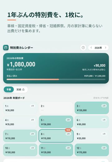 特別費カレンダーのアプリ画面